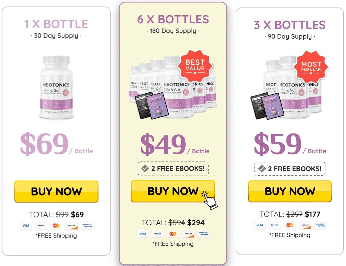 Neotonics -pricing